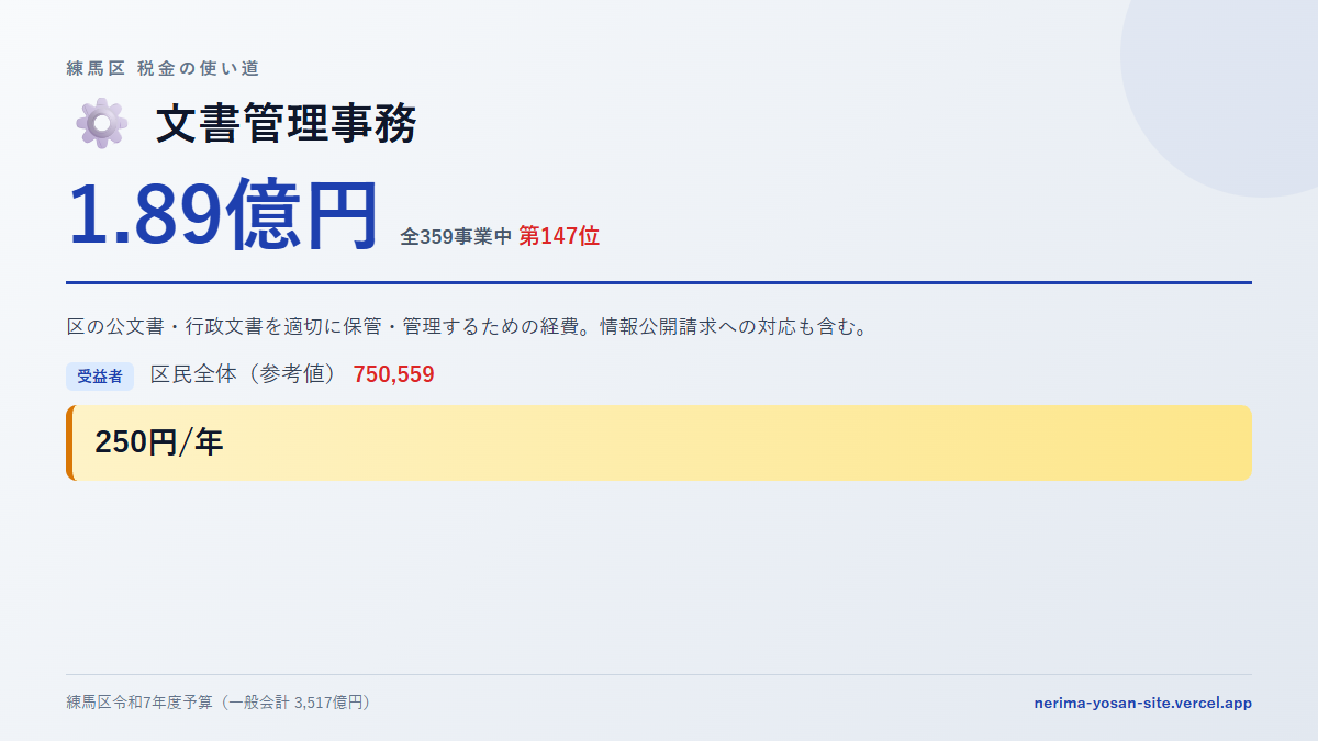 【練馬区の税金 第147位】文書管理事務に1.89億円。中身をやさしく解説