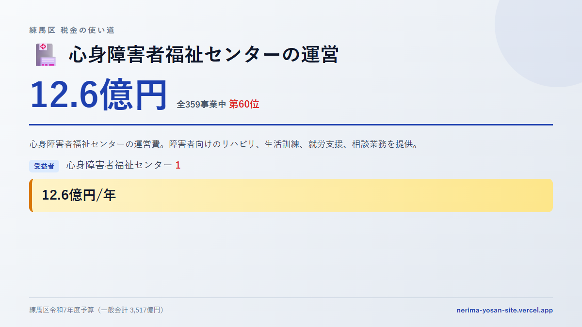 【練馬区の税金 第60位】心身障害者福祉センターの運営に12.6億円。中身をやさしく解説