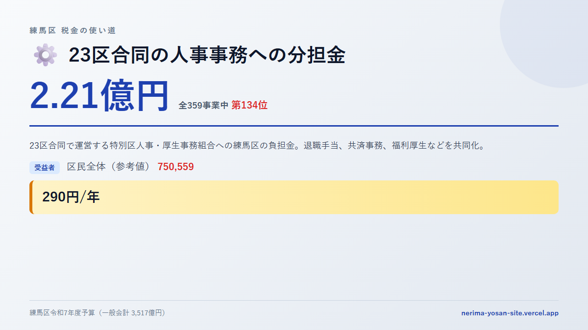 【練馬区の税金 第134位】23区合同の人事事務への分担金に2.21億円。中身をやさしく解説